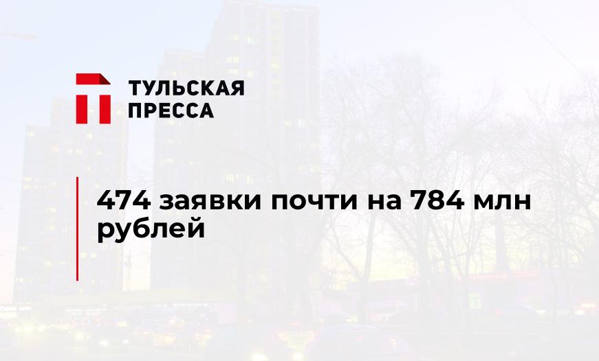 474 заявки почти на 784 млн рублей