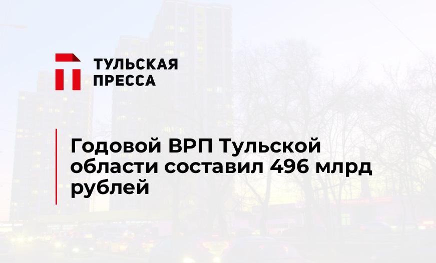 Годовой ВРП Тульской области составил 496 млрд рублей