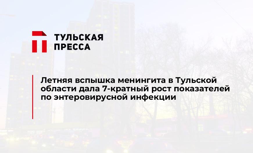 Летняя вспышка менингита в Тульской области дала 7-кратный рост показателей по энтеровирусной инфекции