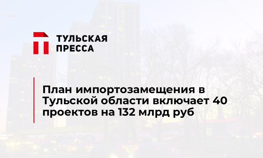 План импортозамещения в Тульской области включает 40 проектов на 132 млрд руб