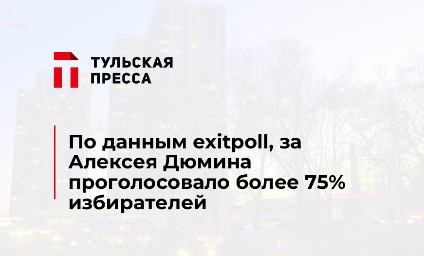 По данным exitpoll, за Алексея Дюмина проголосовало более 75% избирателей