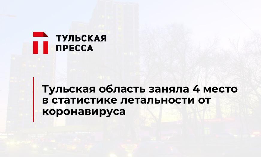 Тульская область заняла 4 место в статистике летальности от коронавируса