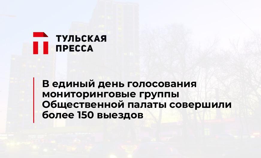 В единый день голосования мониторинговые группы Общественной палаты совершили более 150 выездов