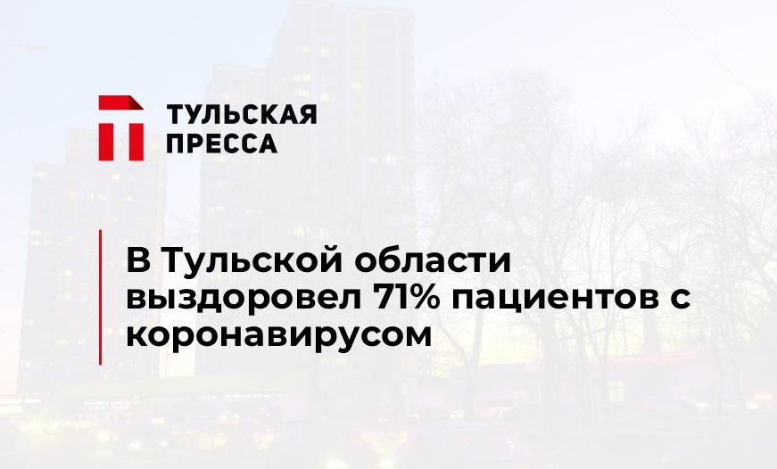 В Тульской области выздоровел 71% пациентов с коронавирусом