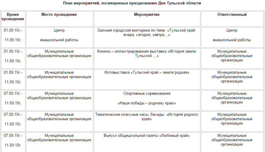 Режим Работы Магазинов В Новомосковске