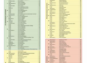 рейтинг ук тулы последний. 381788dcb916fdf3da780d461c57f4411. рейтинг ук тулы последний фото. рейтинг ук тулы последний-381788dcb916fdf3da780d461c57f4411. картинка рейтинг ук тулы последний. картинка 381788dcb916fdf3da780d461c57f4411. Рейтинг отражает итоги работы жилищников в первом квартале 2021 года. рейтинг ук тулы последний. 381788dcb916fdf3da780d461c57f4411. рейтинг ук тулы последний фото. рейтинг ук тулы последний-381788dcb916fdf3da780d461c57f4411. картинка рейтинг ук тулы последний. картинка 381788dcb916fdf3da780d461c57f4411. Рейтинг отражает итоги работы жилищников в первом квартале 2021 года.