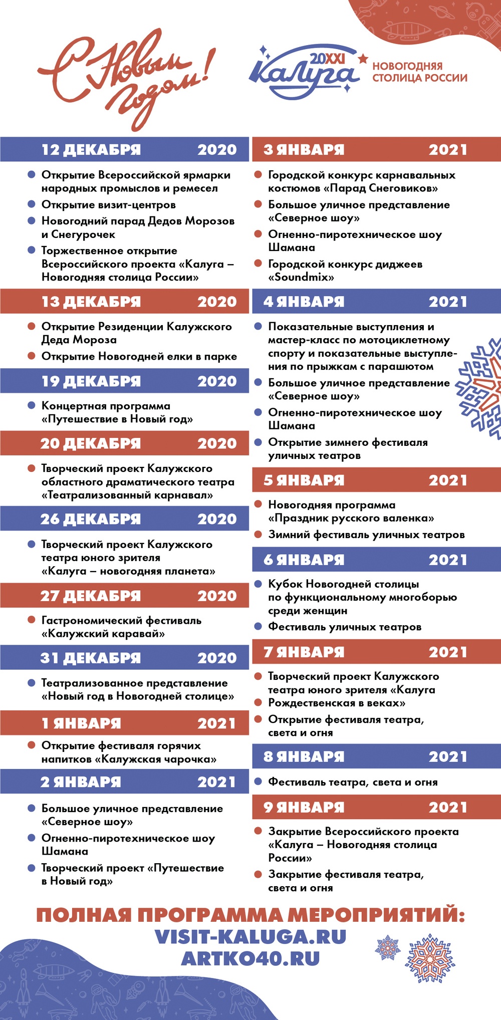 Новогодние Столицы России По Годам Таблица Новогодние Столицы России По Годам Таблица
