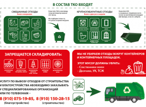 Тульский филиал ООО «МСК-НТ» напоминает: строительные отходы запрещено размещать на контейнерной площадке